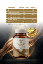 Erbatab Biotin (Çinko Çörekotu Civan Perçemi At Ku yruğu Isırgan Ekstresi) 60 Kapsül