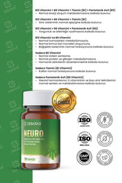Erbatab Neuro  B Vitaminleri İçeren Takviye Edici Gıda – 30 Kapsül
