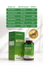 Erbatab Neuro  B Vitaminleri İçeren Takviye Edici Gıda – 30 Kapsül